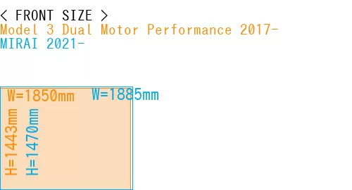 #Model 3 Dual Motor Performance 2017- + MIRAI 2021-
